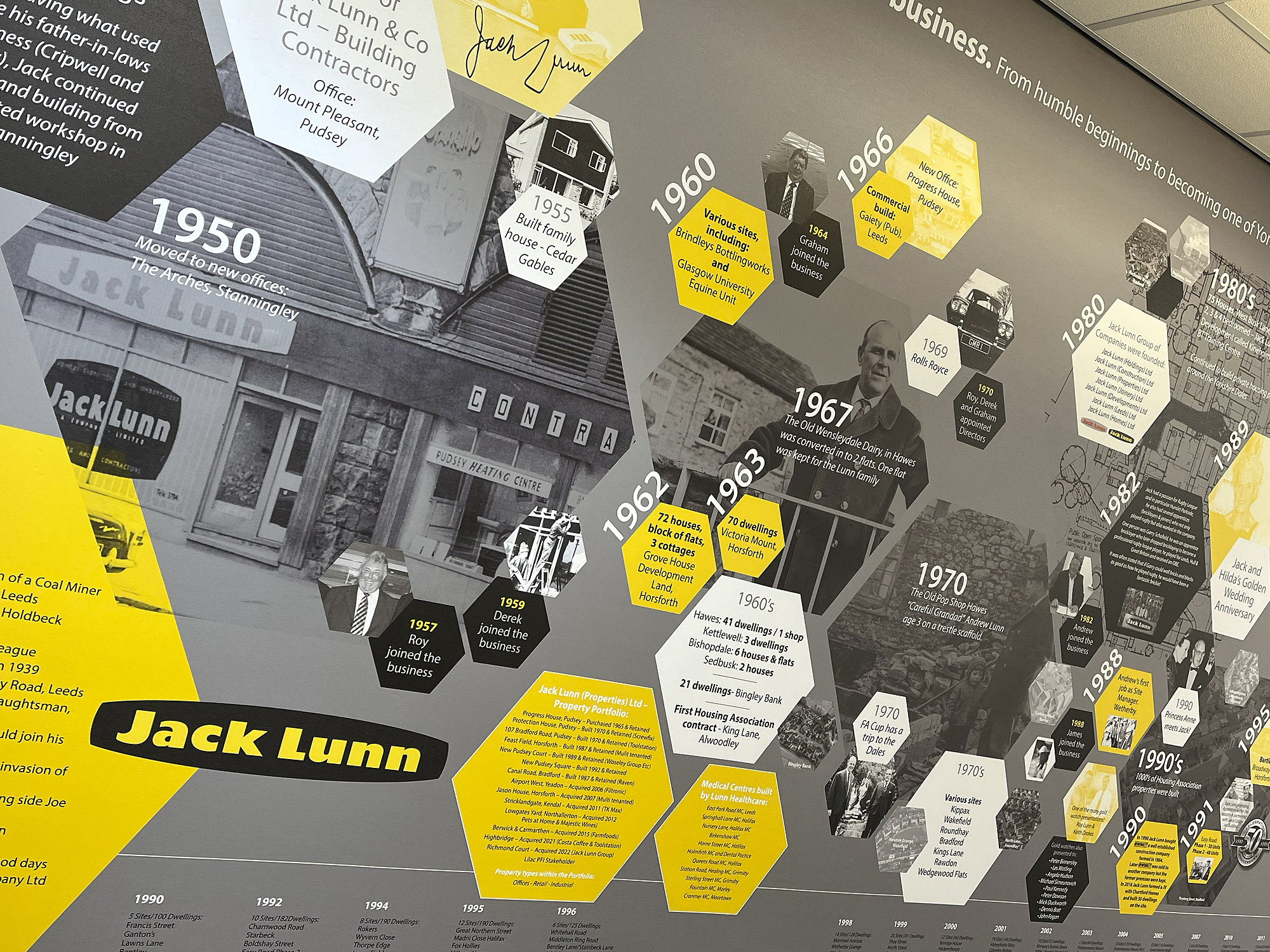 Jack Lunn Limited